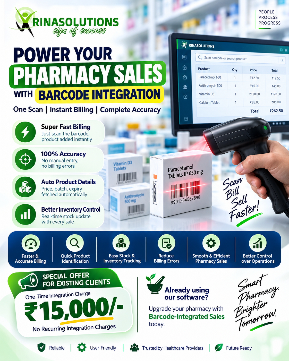 Integrate BARCODE in PHARMACY